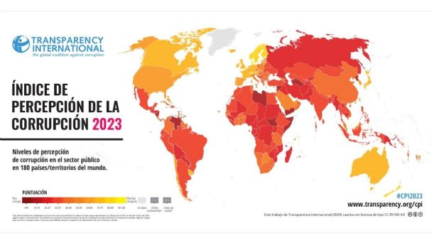 México mantiene posición en Índice de Percepción de la Corrupción 2023